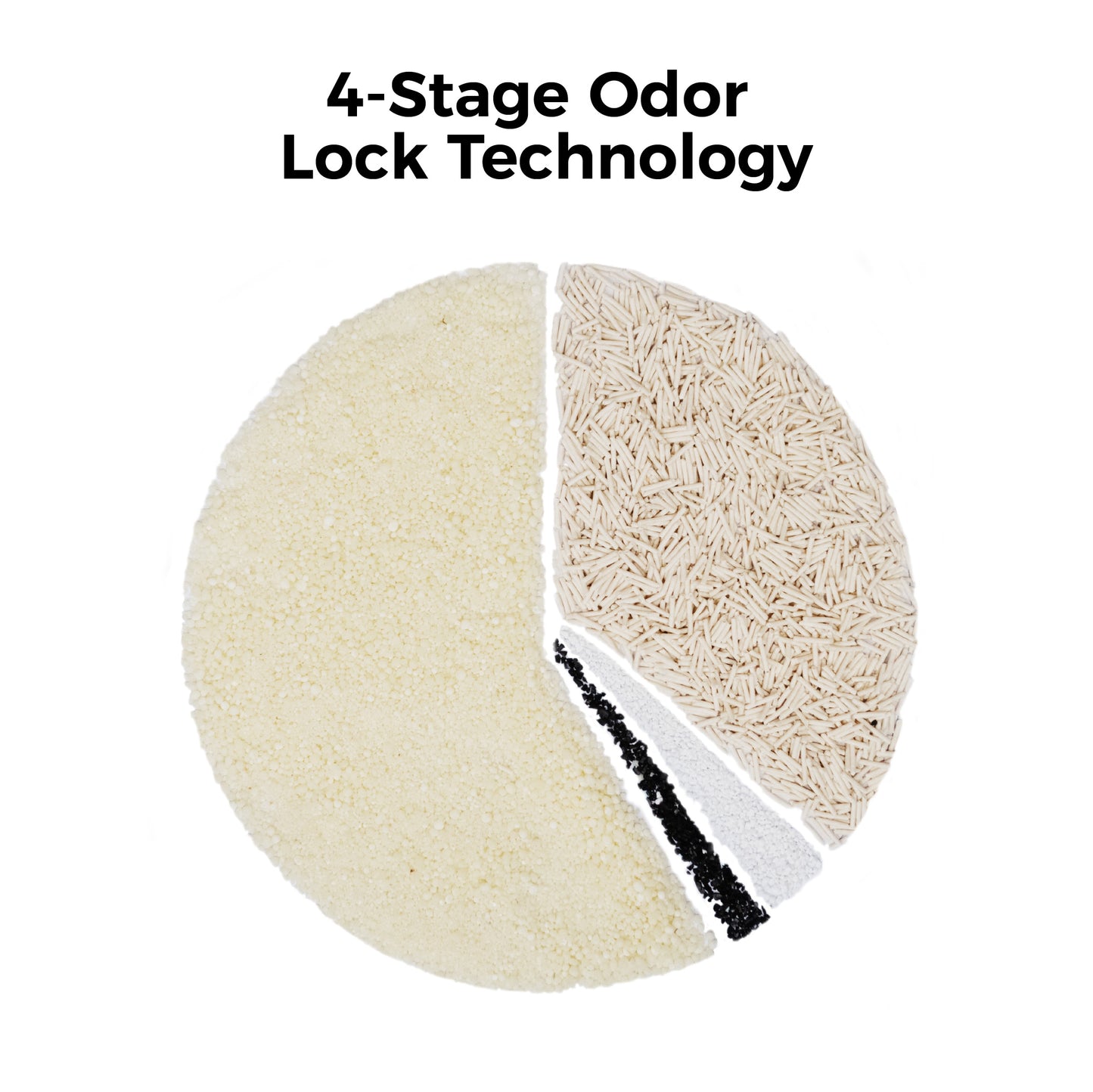 Mixed Tofu Cat Litter